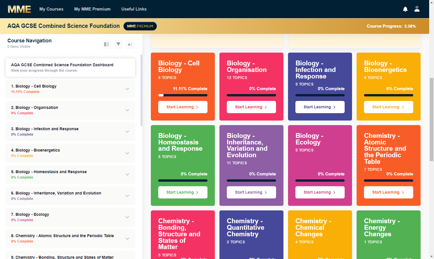 You can also see all the topics on the left hand side.